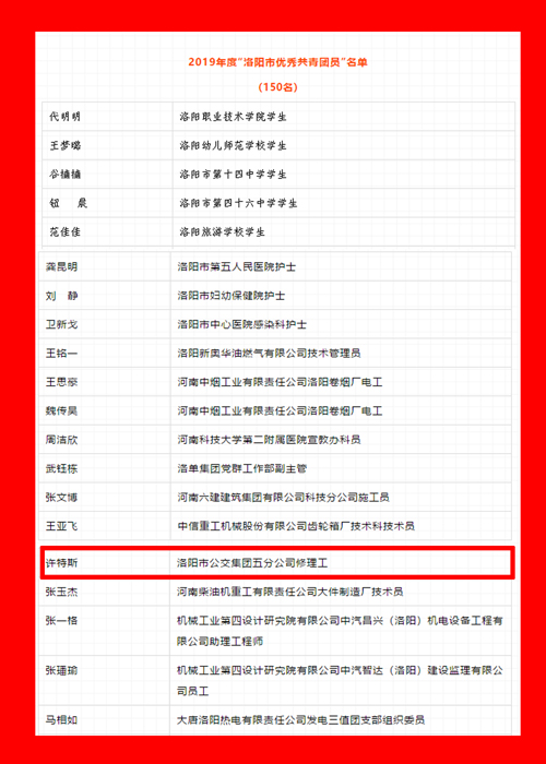 公交五分公司、許特斯受到團(tuán)市委表彰
