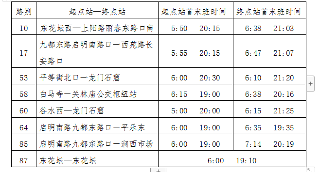 36路恢復(fù)運(yùn)營(yíng)、葛家?guī)X臨時(shí)擺渡車停止運(yùn)營(yíng) 8條公交線路執(zhí)行夏季作業(yè)計(jì)劃